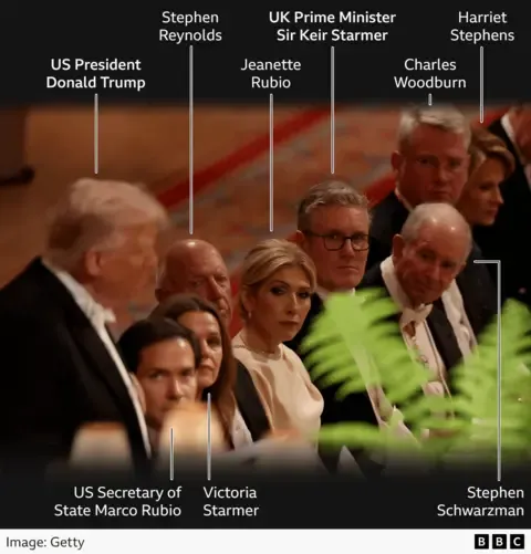 Royal Family Members, Trump Supporters and Technology Executives: Notable Observations from the State Banquet Attendee Roster